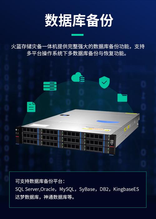 存储TS6212容灾备份一体机 为业务连续性保驾护航的坚实屏障