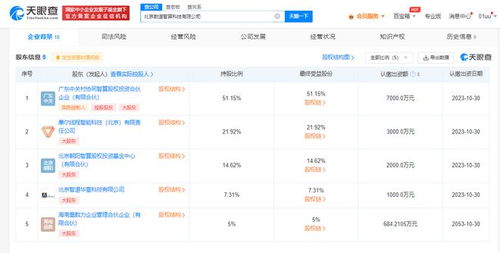 智谱AI在北京成立智算科技公司，强化数据处理与存储支持服务