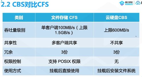 腾讯云从业者认证考试学习笔记 数据处理与存储支持服务全章精要