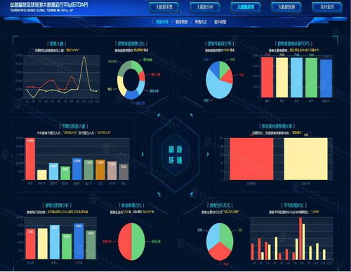 大数据时代会计师事务所审计风险防范 数据处理与存储支持服务的关键作用